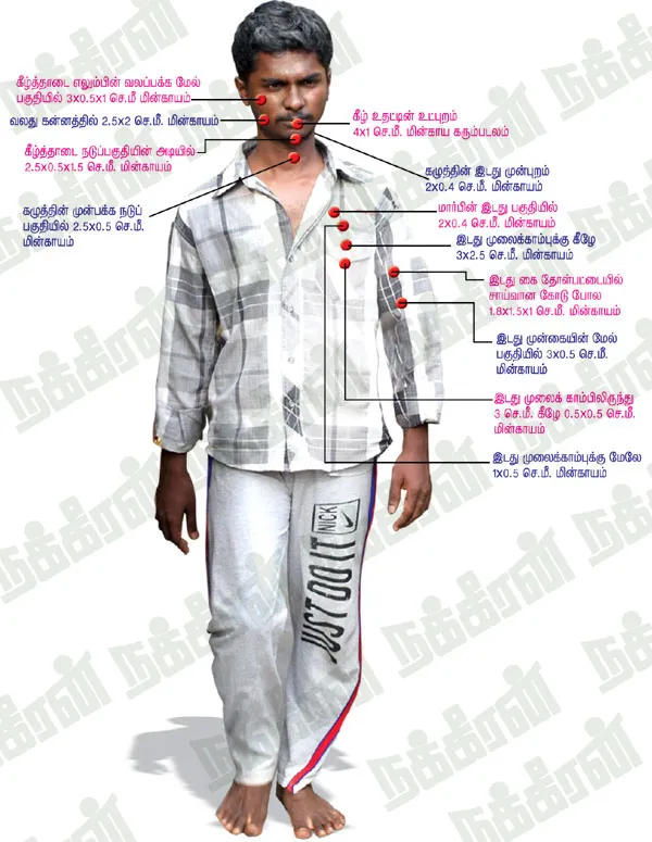ramkumar